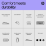 HP 235 Wireless Keyboard and Mouse Black