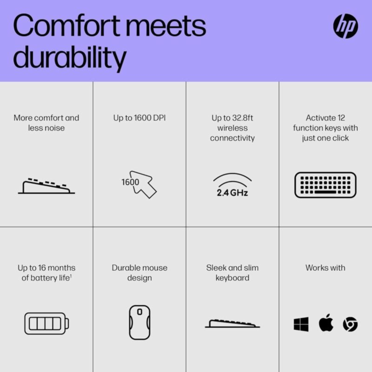 HP 235 Wireless Keyboard and Mouse Black