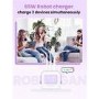UGREEN Uno 65W 3-Port GaN Charger - Pink