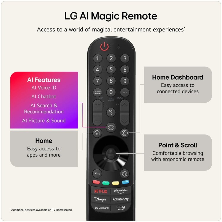 LG 55NU900B6LA 55" 4K UHD Nano AI Smart TV with HDR10 Pro webOS & AI Upscaling