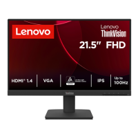 Lenovo ThinkVision S22-4e 22" IPS Full HD Monitor