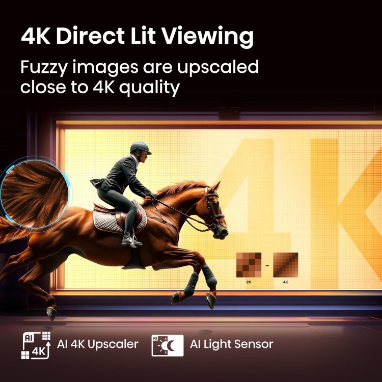 Hisense A6QTUK 65 inch Smart 4K Ultra HD TV