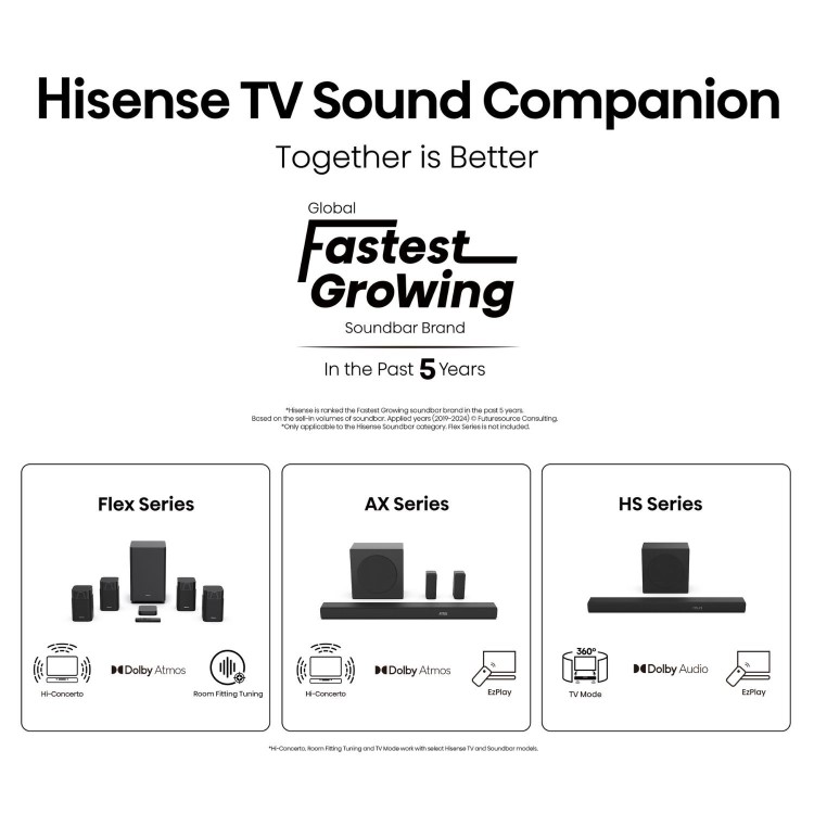 Hisense E7QTUK 65 inch Smart 4K Ultra HD QLED TV