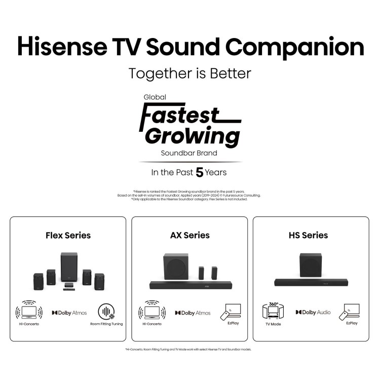 Hisense U7QTUK 65 inch Smart 4K Ultra HD Mini-LED TV