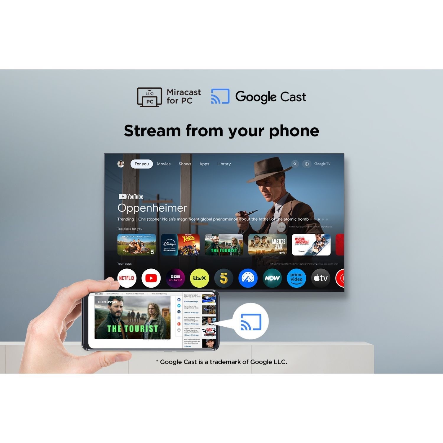 Miracast and Google Cast