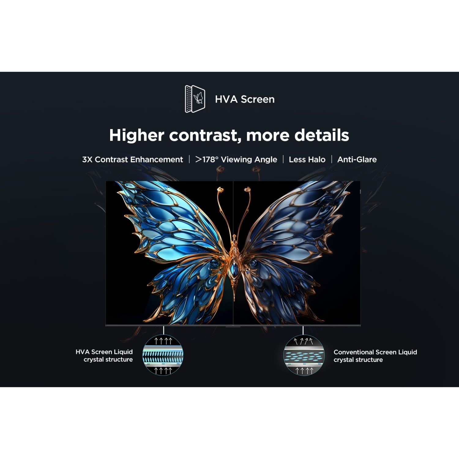 HVA Screen