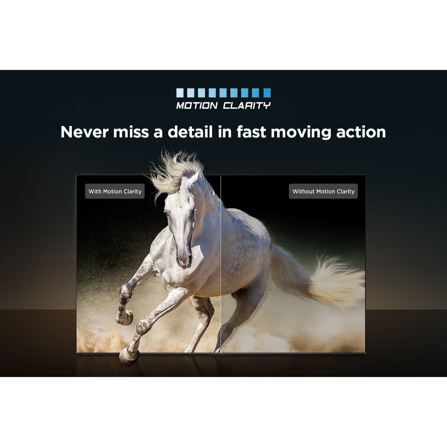 Motion Clarity