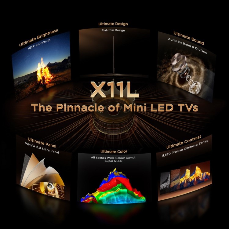 TCL 75X11L-UK 75" 4K QD-Mini LED Google TV – Ultra Bright 75 Inch QLED Mini LED Smart TV with Dolby Vision HDR & Google TV