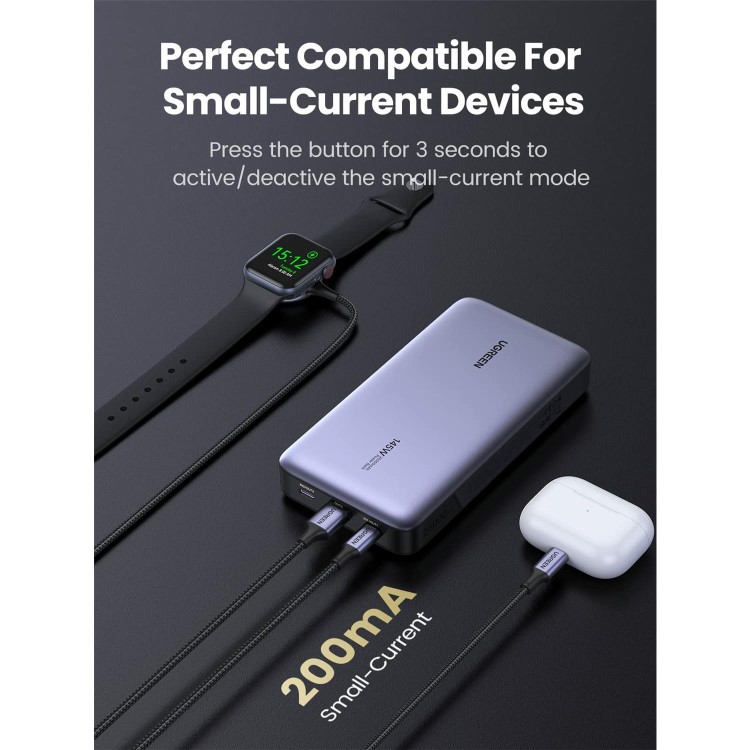 UGREEN 25000mAh PD 145W Power Bank - Grey