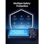 UGREEN 25000mAh PD 145W Power Bank - Grey