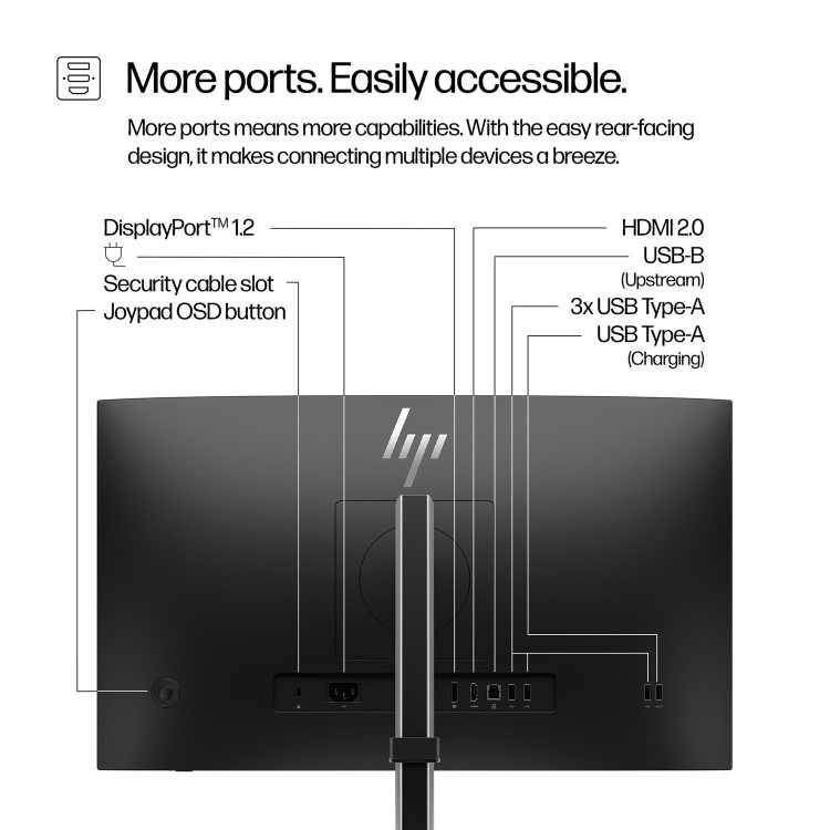 HP Series 5 Pro 524pf 24" IPS Full HD 100Hz Monitor