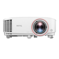 BenQ TH671ST Full HD Short Throw Portable DLP Projector
