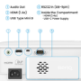 BenQ TH575i Full HD DLP Projector with Google TV