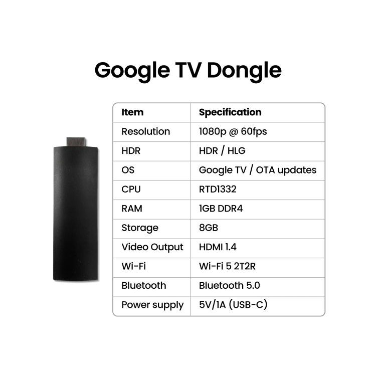BenQ TH575i Full HD DLP Projector with Google TV
