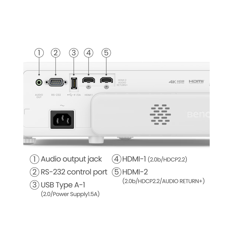 BenQ TK710STi 4K HDR Laser Short Throw Casual Gaming DLP Projector