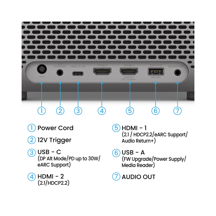 BenQ TK705i 4K HDR Smart DLP Projector