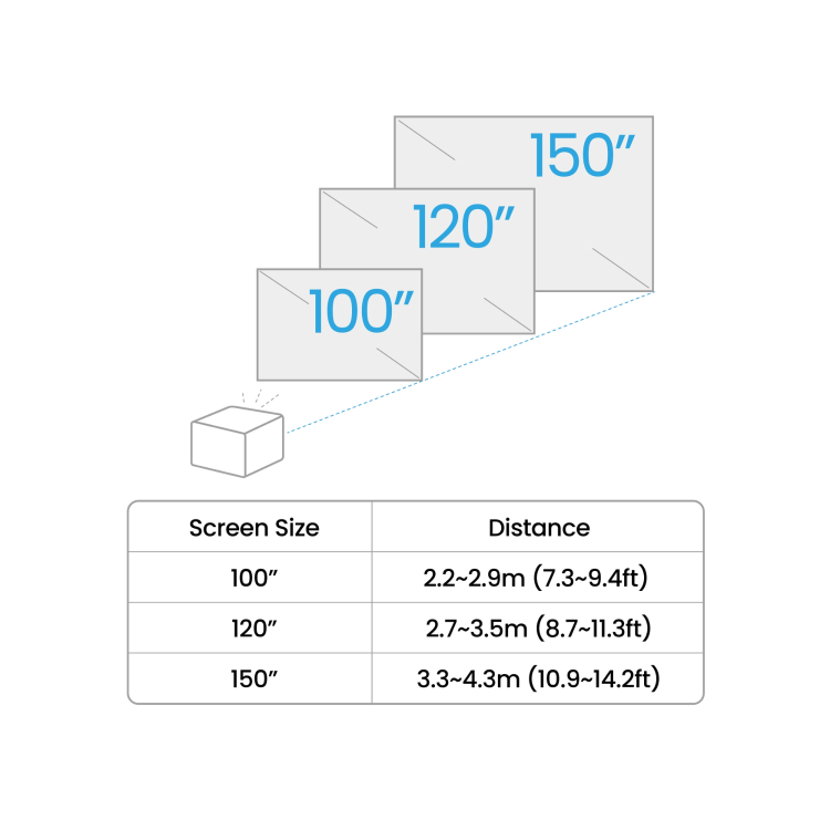 BenQ TK705i 4K HDR Smart DLP Projector