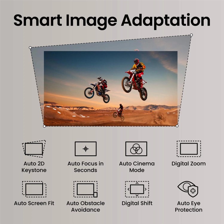 BenQ TK705STi 4K HDR Short Throw DLP Projector