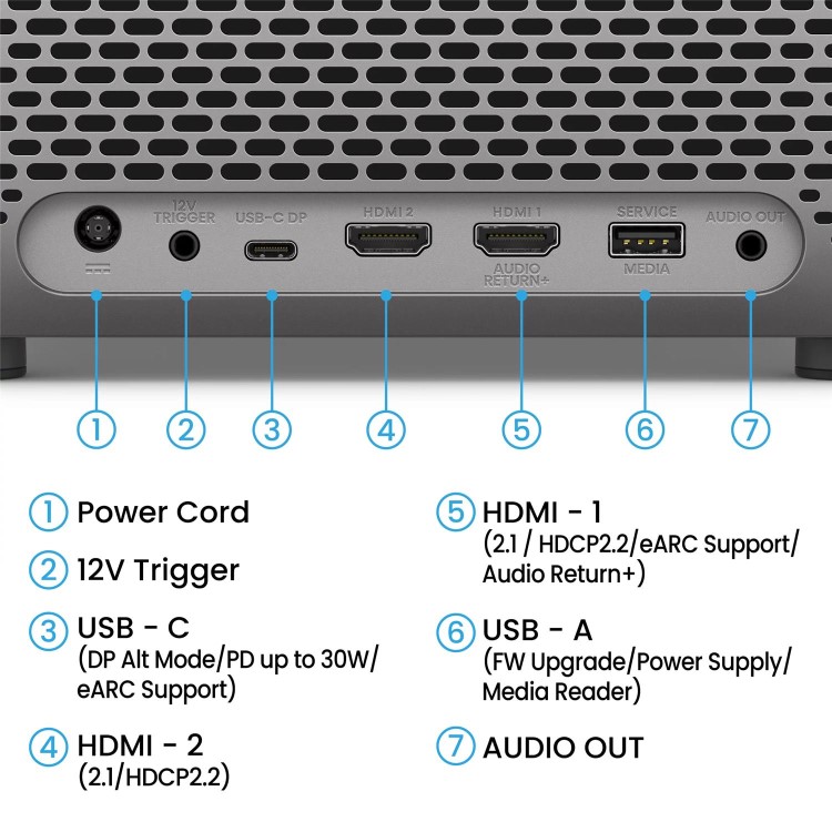 BenQ TK705STi 4K HDR Short Throw DLP Projector