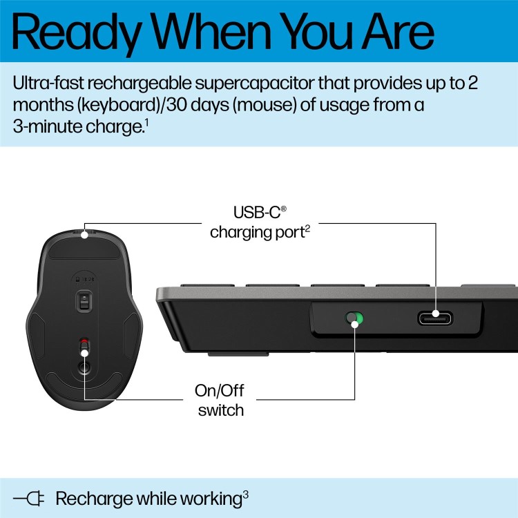 HP 725 Multi Device Full Size Wireless Keyboard