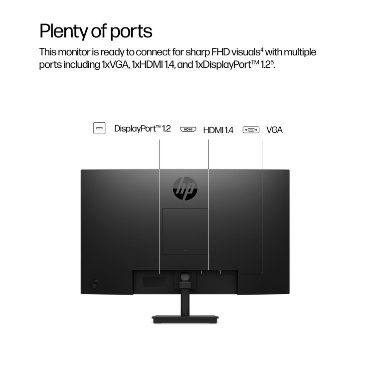 HP Series 3 Pro 322ph 22" IPS Full HD 100Hz Monitor