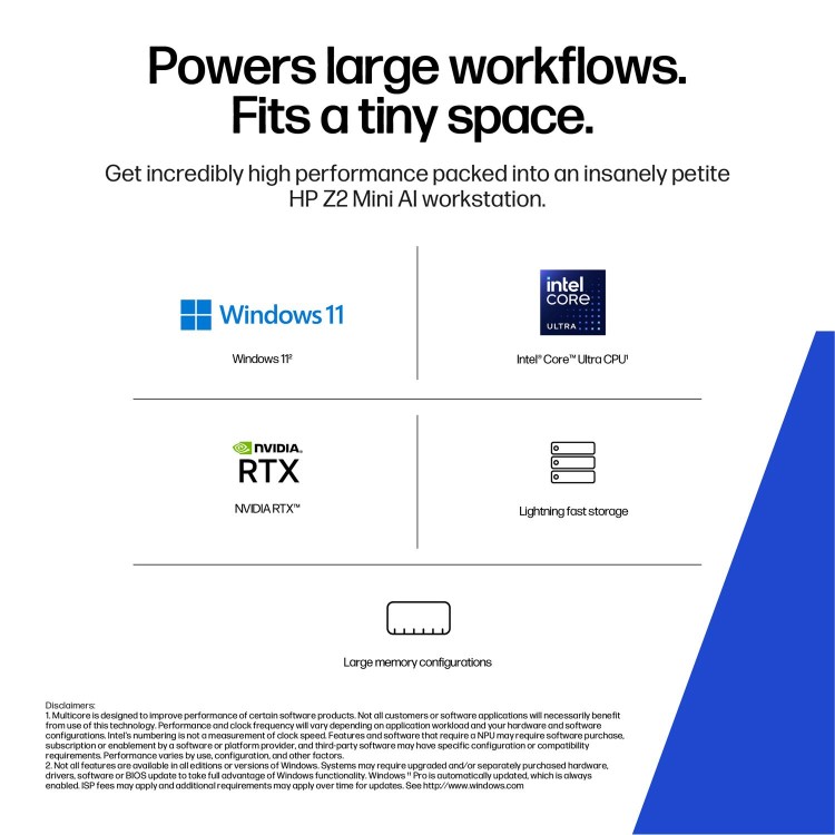 HP Z2 Mini G1i Intel Core Ultra 9 285 32GB RAM 1TB SSD RTX 2000 Ada Windows 11 Pro Workstation PC