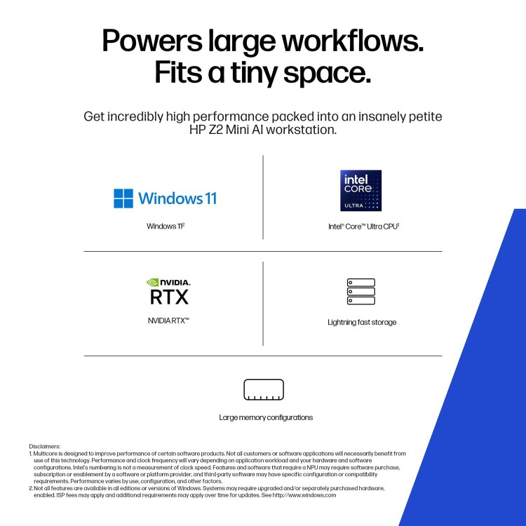 HP Z2 Mini G1i Intel Core Ultra 9 285K 32GB RAM 1TB SSD RTX 2000 Ada Windows 11 Pro Workstation PC