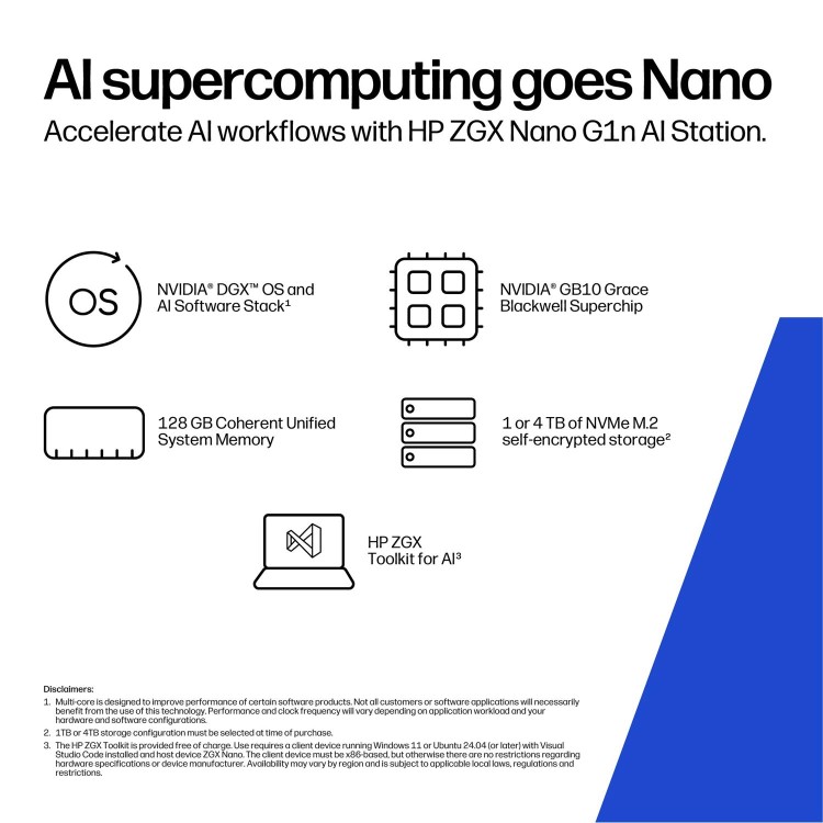 HP ZGX Nano G1n AI NVIDIA GB10 128GB RAM 1TB SSD Linux Mini Workstation PC