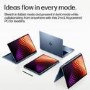 HP EliteBook X Flip G2i Intel Core Ultra 7 32GB RAM 512GB SSD 14 Inch Windows 11 Pro Touchscreen Laptop
