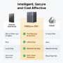 UGreen DH4300 Plus 8GB RAM 4 Bays SATA Desktop NAS