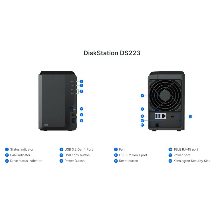 Synology DiskStation DS223 2GB RAM with 16TB Installed Storage 2 Bay SATA Desktop NAS