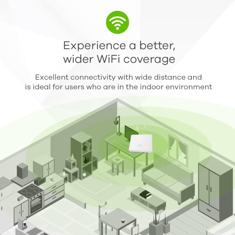 Zyxel DX3301-T0 AX1800 Dual-Band Wireless VDSL2 Router
