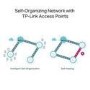 TP-Link Omada AX3000 Gigabit VPN Router