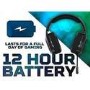 Acer Predator Galea 550 PHR235 Gaming Headset