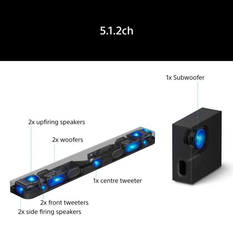 Sony HTA7100KIT BRAVIA Theatre Bar 7.1.2 Dolby Atmos Soundbar System – Built-in Subwoofer 360 Spatial Sound 4K/8K HDR Home Cinema Audio