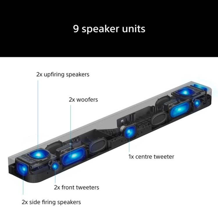 Sony HTA7100 BRAVIA Theatre Bar 7.1.2 Dolby Atmos Soundbar 8K 4K HDR eARC Bluetooth WiFi Home Cinema System