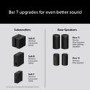 Sony HTA7100 BRAVIA Theatre Bar 7.1.2 Dolby Atmos Soundbar 8K 4K HDR eARC Bluetooth WiFi Home Cinema System