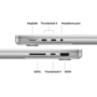 Apple MacBook Pro 14.2 Inch M4 Max 36GB RAM 1TB SSD - Silver