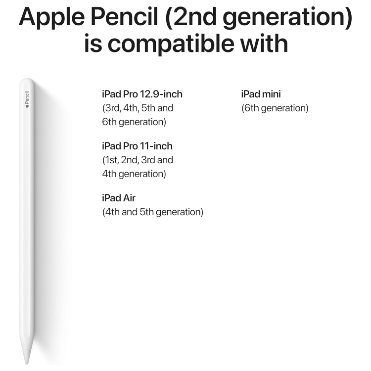 Apple Pencil 2nd Generation