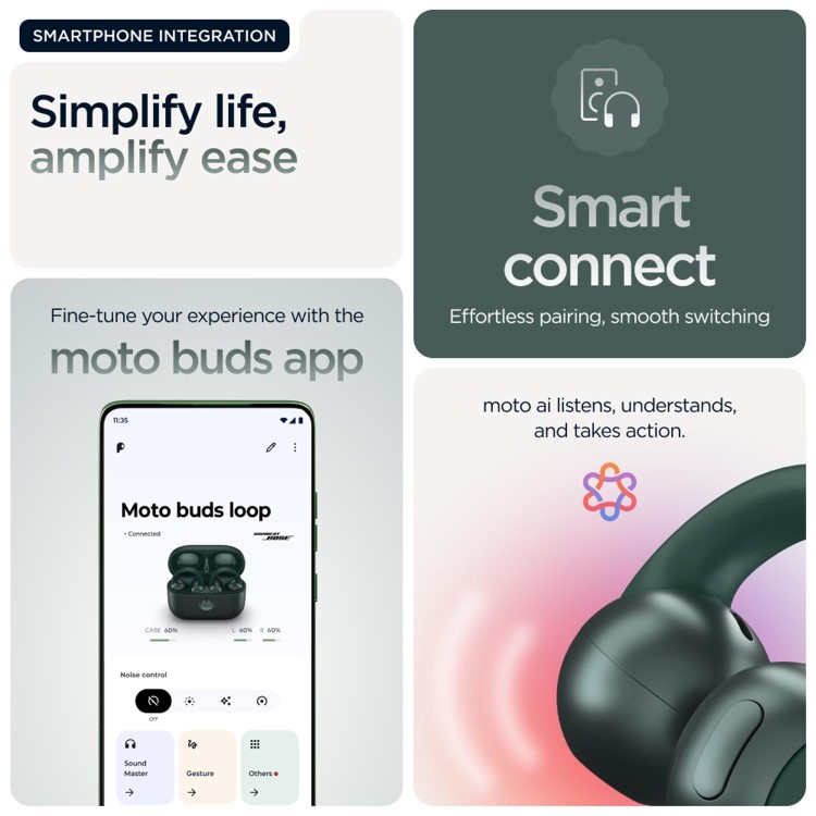 Motorola Moto Buds Loop - Green