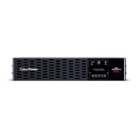 CyberPower PR1500ERT2U 1500VA 240V UPS