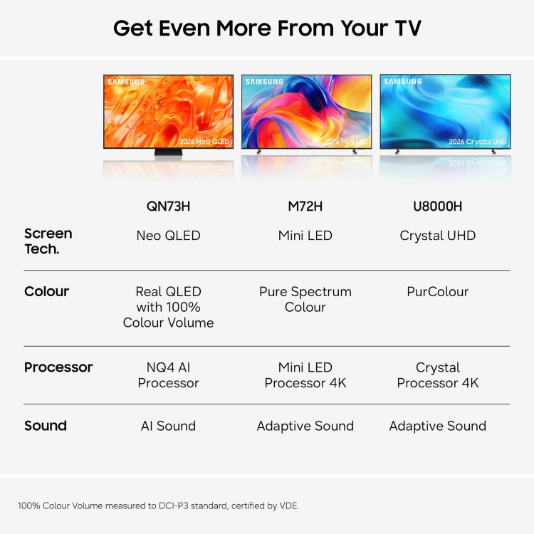 Samsung QE43QN73HAUXXU 43" Neo QLED 4K Ultra HD Smart TV with Tizen OS  HDR Gaming Hub AI Upscaling & Dolby Atmos Sound TV