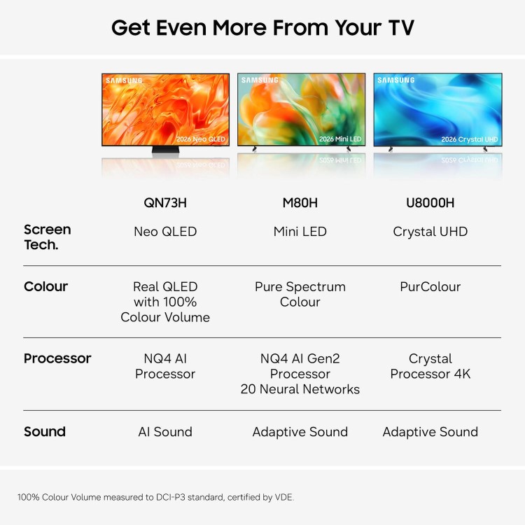Samsung QE43QN73HAUXXU 43" Neo QLED 4K Ultra HD Smart TV with Tizen OS  HDR Gaming Hub AI Upscaling & Dolby Atmos Sound TV