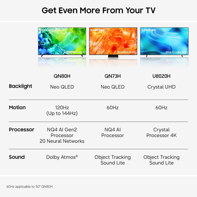Samsung QE50QN80HAUXXU 50" Neo QLED 4K Ultra HD Smart TV with Tizen OS  Mini LED HDR Gaming TV & Dolby Atmos