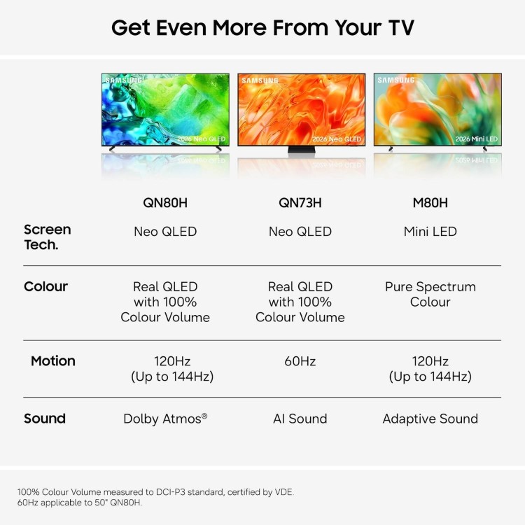Samsung QE65QN80HAUXXU 65 Inch Neo QLED 4K Smart TV with Mini LED HDR10+ & Tizen