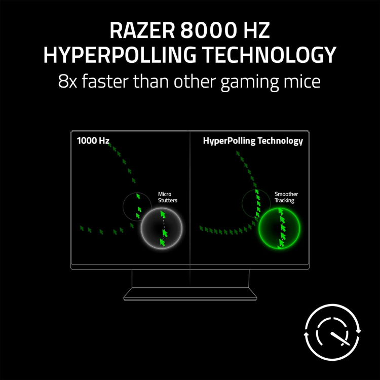 Razer Deathadder V3 Ultra-Lightweight Wired Gaming Mouse Black