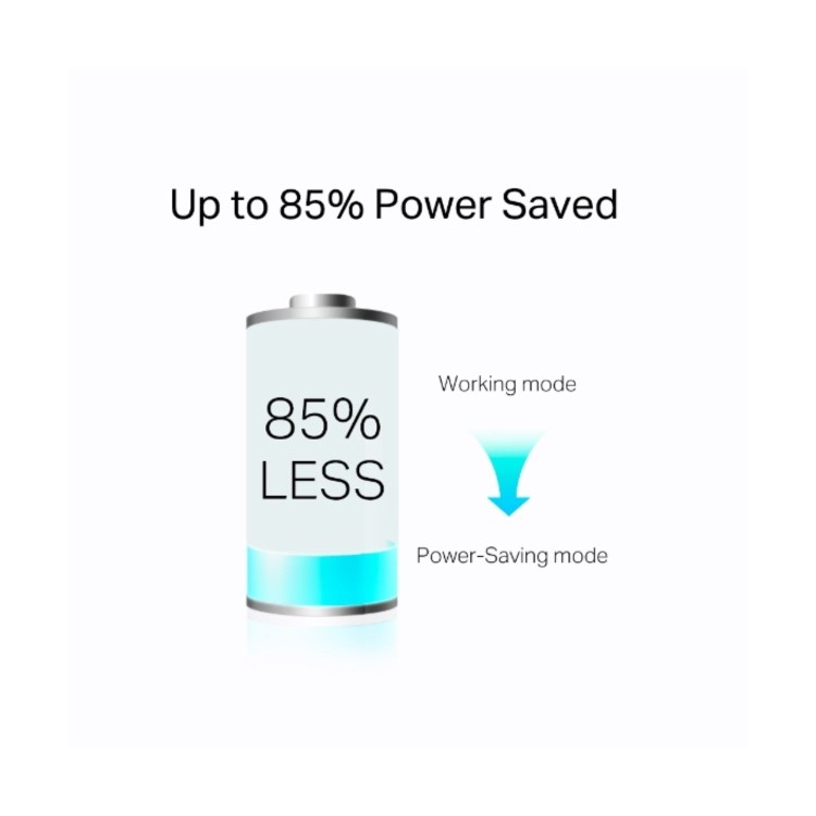 TP-Link AV1000 Gigabit Passthrough Powerline Starter Kit