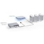 Ubiquiti UniFi 24-Port Gigabit Ethernet PoE L3 Rack-mountable Managed Switch
