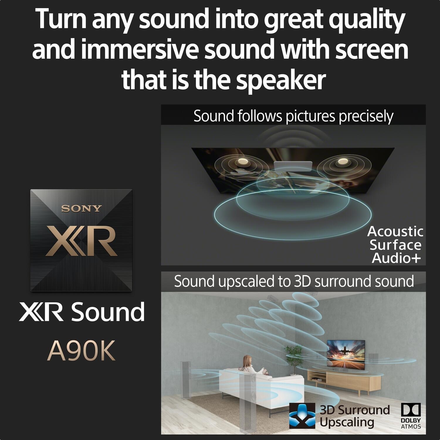 Acoustic Surface Audio+ with Dolby Atmos
