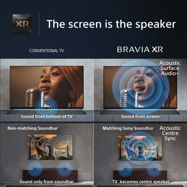 Sony BRAVIA XR A95L 77 inch Smart 4K Ultra HD Google OLED TV